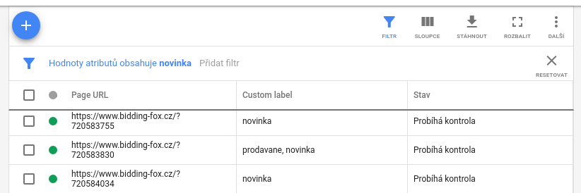  URL adresy a k nim priradené štítky