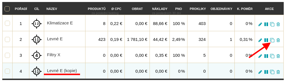 Ukázka vytvoření kopie strategie