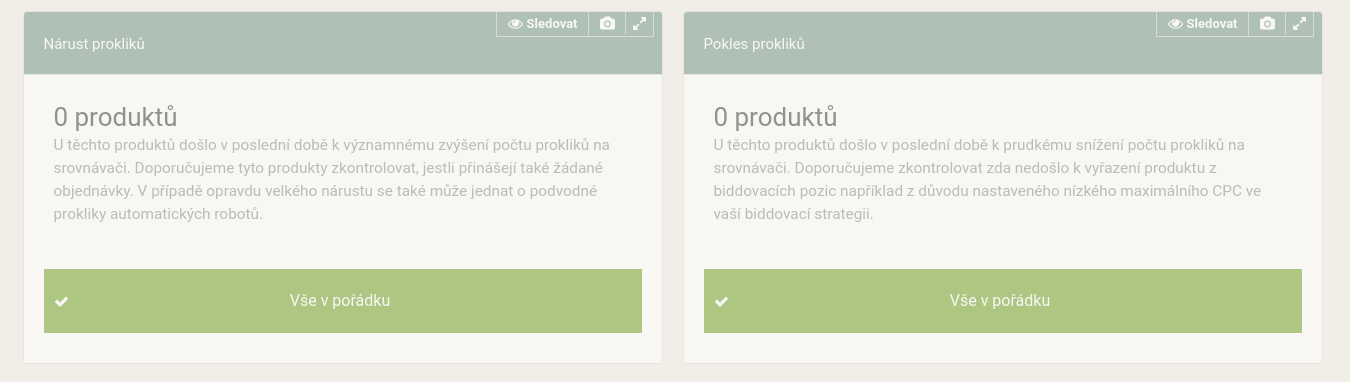 Nárůst a pokles prokliků u produktů