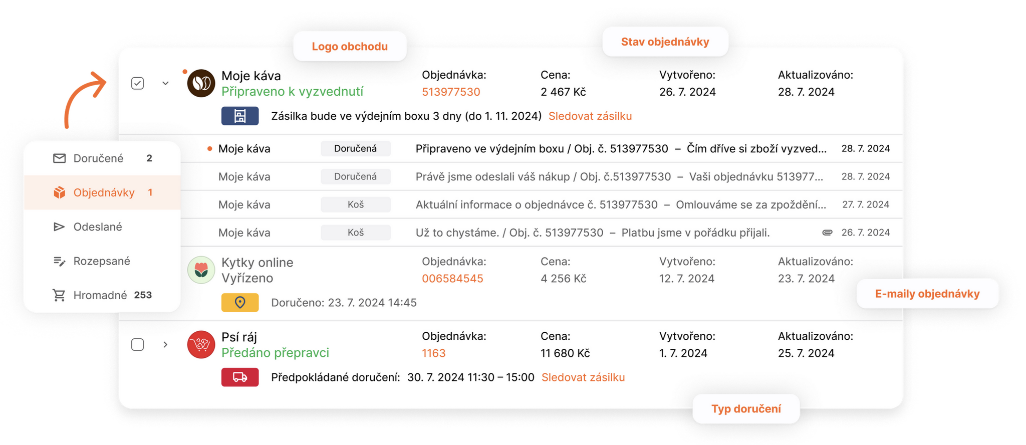 Obrázek: Praktický přehled Email Seznam.cz